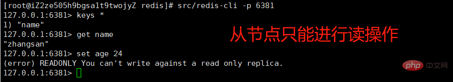 實例詳解redis怎么部署集群