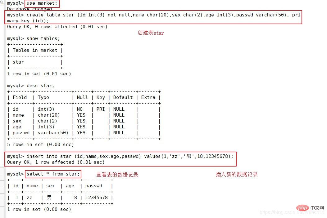 一起聊聊MySQL數(shù)據(jù)庫基本命令（總結(jié)分享）
