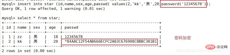 一起聊聊MySQL數(shù)據(jù)庫基本命令（總結(jié)分享）