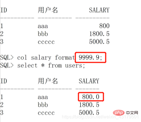 歸納總結(jié)Oracle數(shù)據(jù)庫使用的基本知識