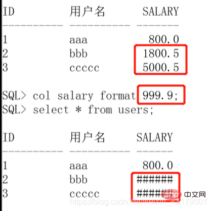 歸納總結(jié)Oracle數(shù)據(jù)庫使用的基本知識
