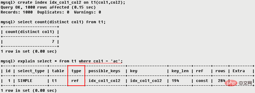 MySQL学习之explain用法详解