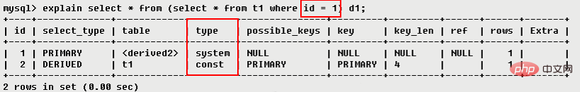 MySQL学习之explain用法详解