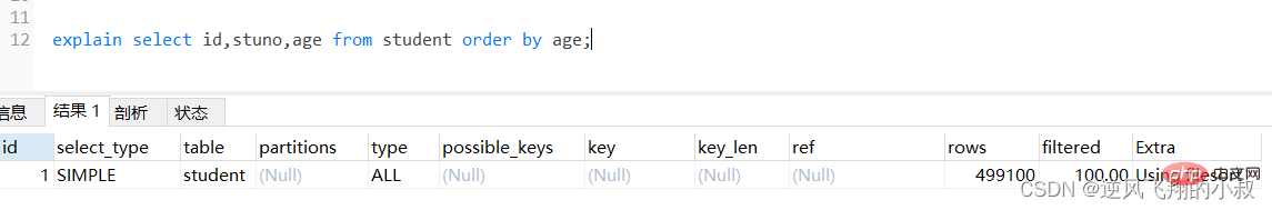 MySql常用查詢優(yōu)化策略詳解