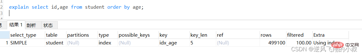MySql常用查詢優(yōu)化策略詳解
