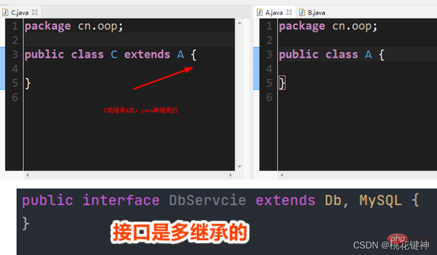 JAVA面向?qū)ο笾^承、構(gòu)造方法、重寫(xiě)和重載（總結(jié)分享）