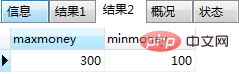 十分鐘帶你搞懂mysql存儲(chǔ)過(guò)程