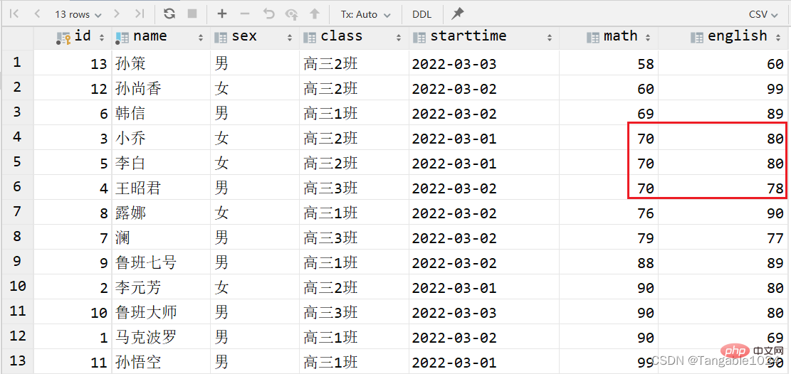 MySQL学习之DDL、DML及DQL基础总结