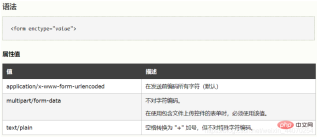 [外链图片转存失败,源站可能有防盗链机制,建议将图片保存下来直接上传(img-FJ4TCM6S-1623079075591)(media/1621737905322.png)]