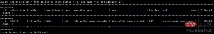 帶你把MySQL索引吃透了