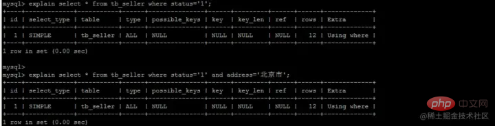帶你把MySQL索引吃透了