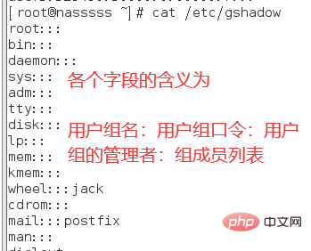 linux中群組是什么
