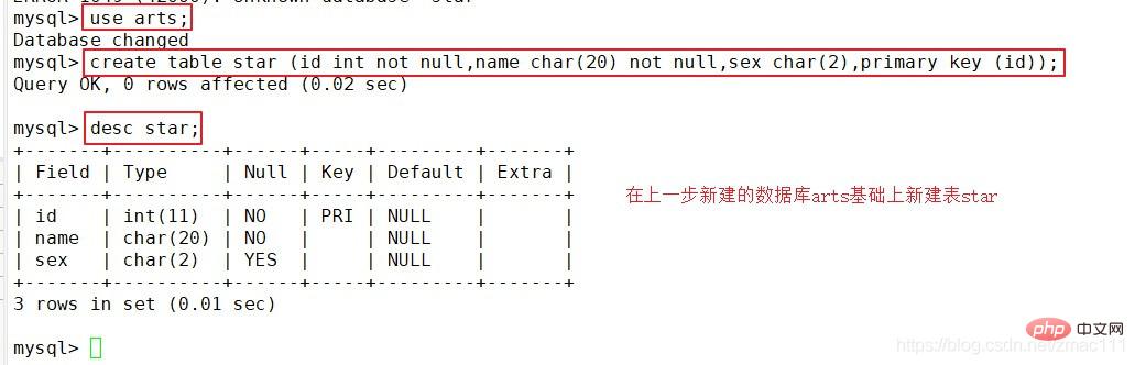 一起聊聊MySQL數(shù)據(jù)庫基本命令（總結(jié)分享）