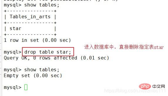 一起聊聊MySQL數(shù)據(jù)庫基本命令（總結(jié)分享）