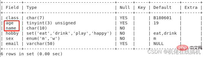 歸納詳解MySQL知識點(diǎn)之表結(jié)構(gòu)