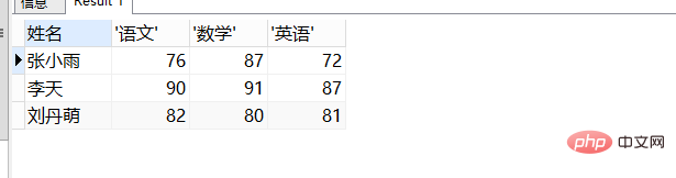 oracle怎样行列转置