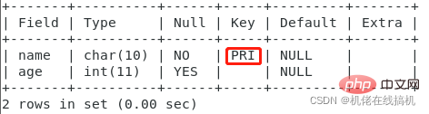 詳細介紹MySQL鍵值（整理總結）