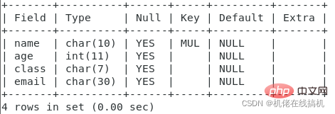 詳細介紹MySQL鍵值（整理總結）