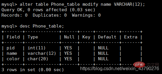 必須要了解MySQL怎樣創建數據庫和創建數據表