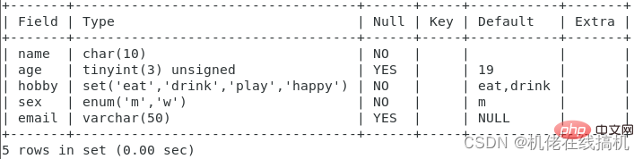 歸納詳解MySQL知識點(diǎn)之表結(jié)構(gòu)