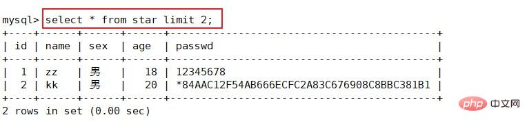 一起聊聊MySQL數(shù)據(jù)庫基本命令（總結(jié)分享）