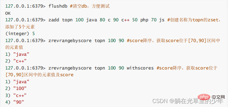 Summarize the knowledge points of Redis ordered set zset