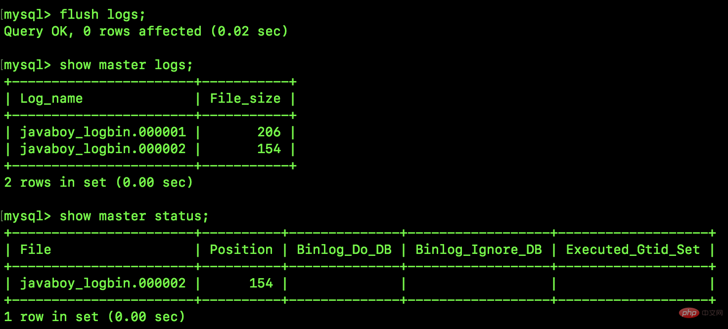 一起分析MySQL的binlog怎么恢復數據