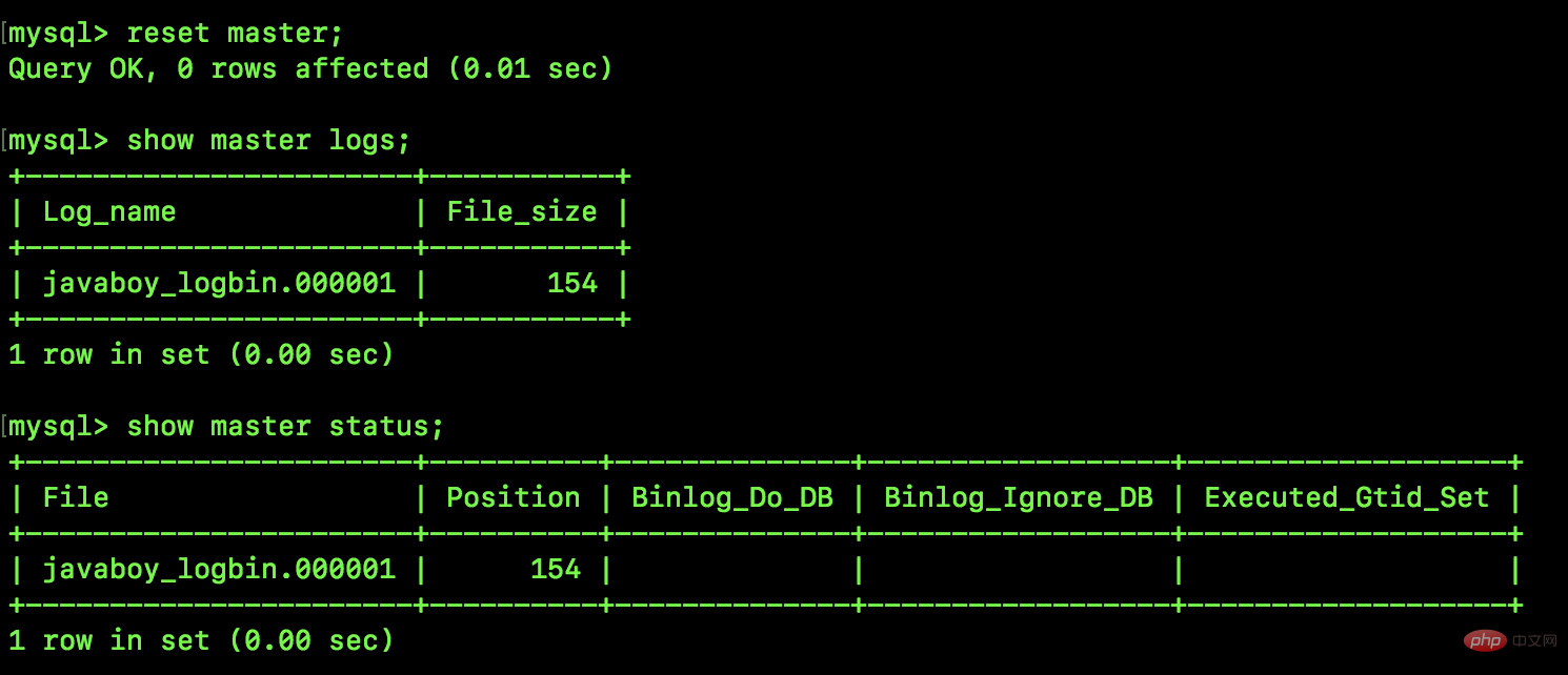 一起分析MySQL的binlog怎么恢復數據
