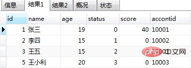 十分鐘帶你搞懂mysql存儲(chǔ)過(guò)程