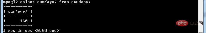 37k字的MySQL基礎(chǔ)整理有這一篇就夠（整理分享）