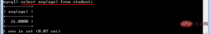 37k字的MySQL基礎(chǔ)整理有這一篇就夠（整理分享）