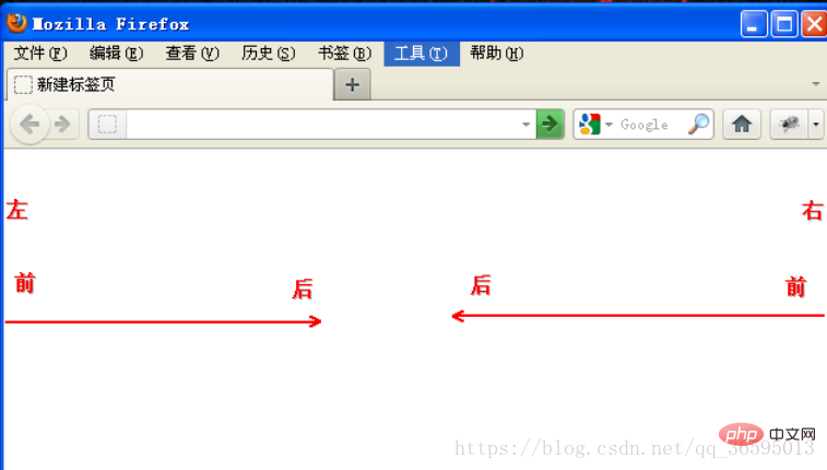 最通俗易懂的CSS浮動float屬性詳解(圖文詳細(xì))
