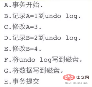 完全掌握MySQL三大日志binlog、redo log和undo log