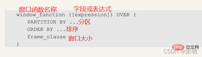 一文詳解SQL窗口函數
