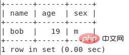 歸納詳解MySQL知識點(diǎn)之表結(jié)構(gòu)