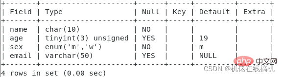 歸納詳解MySQL知識點(diǎn)之表結(jié)構(gòu)