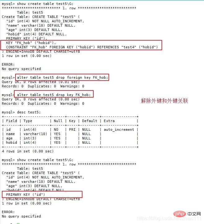 一起聊聊MySQL數(shù)據(jù)庫基本命令（總結(jié)分享）