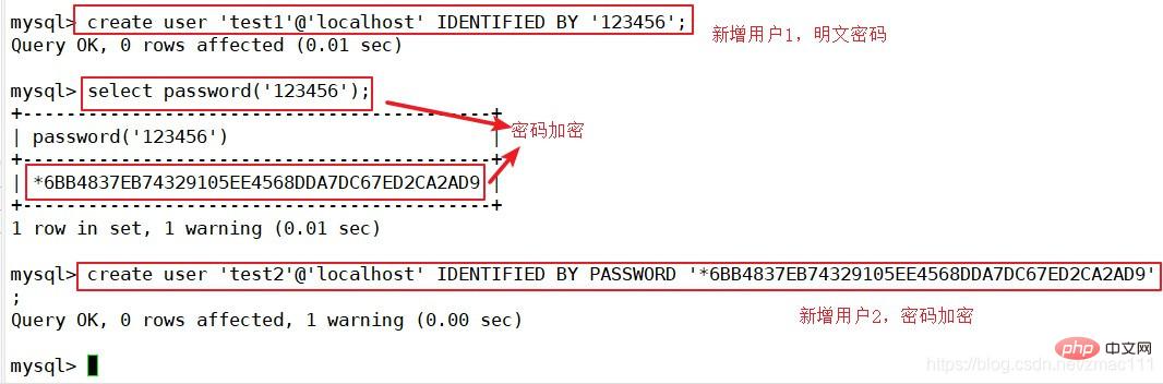 一起聊聊MySQL數(shù)據(jù)庫基本命令（總結(jié)分享）