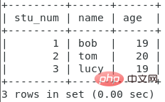 詳細介紹MySQL鍵值（整理總結）