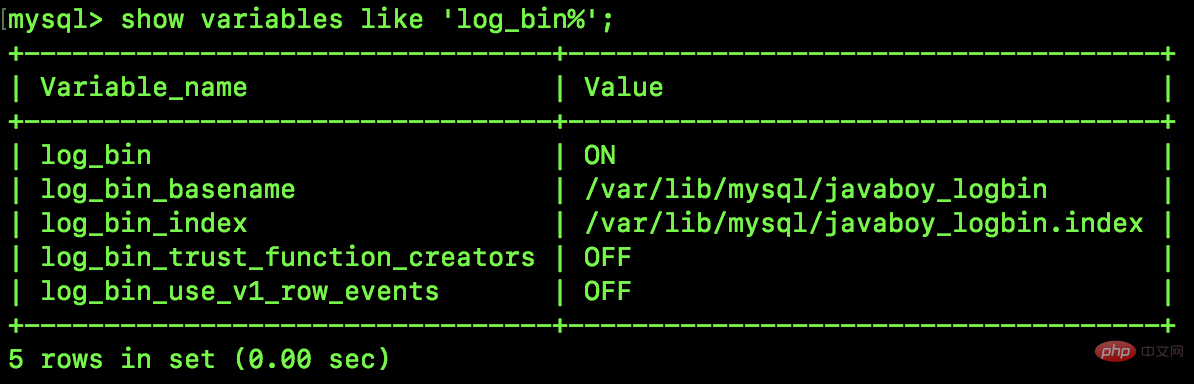 一起分析MySQL的binlog怎么恢復數據