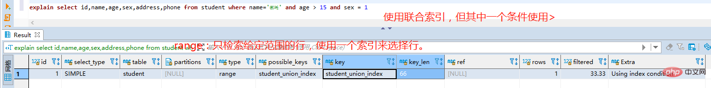 值得收藏的MySql基礎(chǔ)知識總結(jié)（SQL優(yōu)化篇）