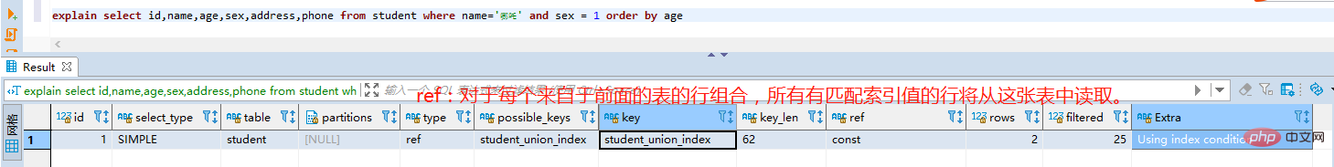 值得收藏的MySql基礎(chǔ)知識總結(jié)（SQL優(yōu)化篇）
