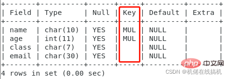 詳細介紹MySQL鍵值（整理總結）