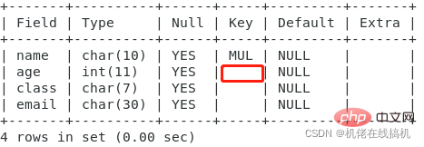 詳細介紹MySQL鍵值（整理總結）