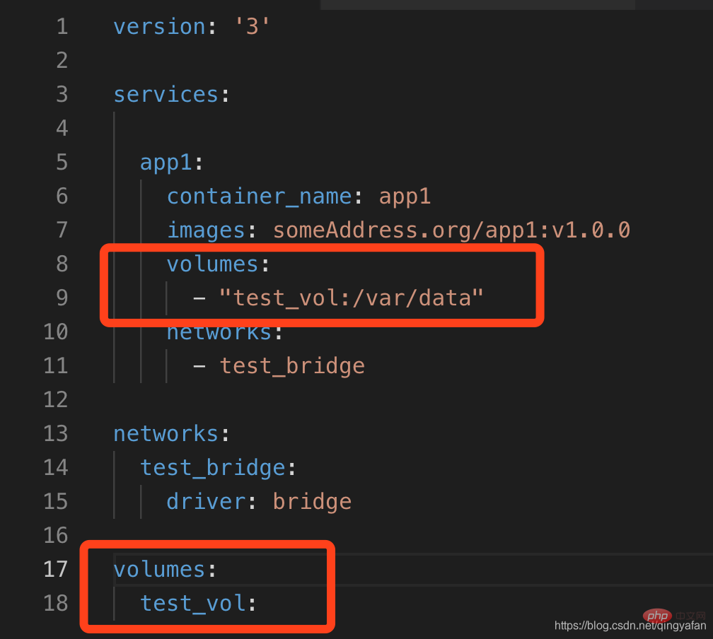 docker volume和掛載的區別是什么