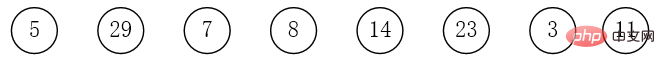 Detailed graphic explanation of Java data structures and algorithms