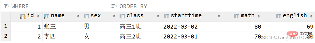 MySQL学习之DDL、DML及DQL基础总结