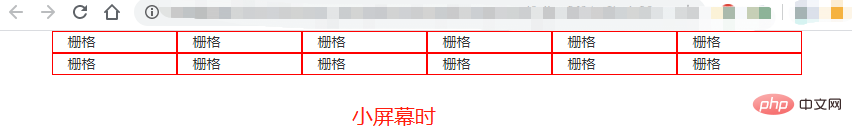bootstrap的響應(yīng)式布局是什么意思
