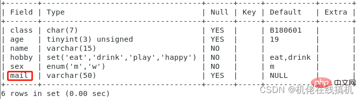 歸納詳解MySQL知識點(diǎn)之表結(jié)構(gòu)