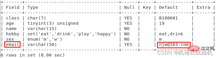 歸納詳解MySQL知識點(diǎn)之表結(jié)構(gòu)
